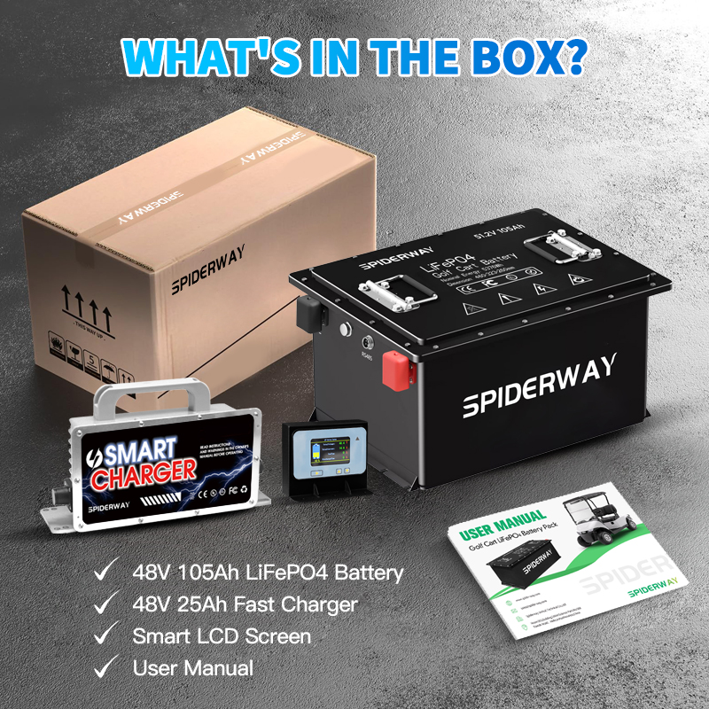 Rv Lithium Battery 200Ah - New 48V 105Ah LiFePO4 Golf Cart