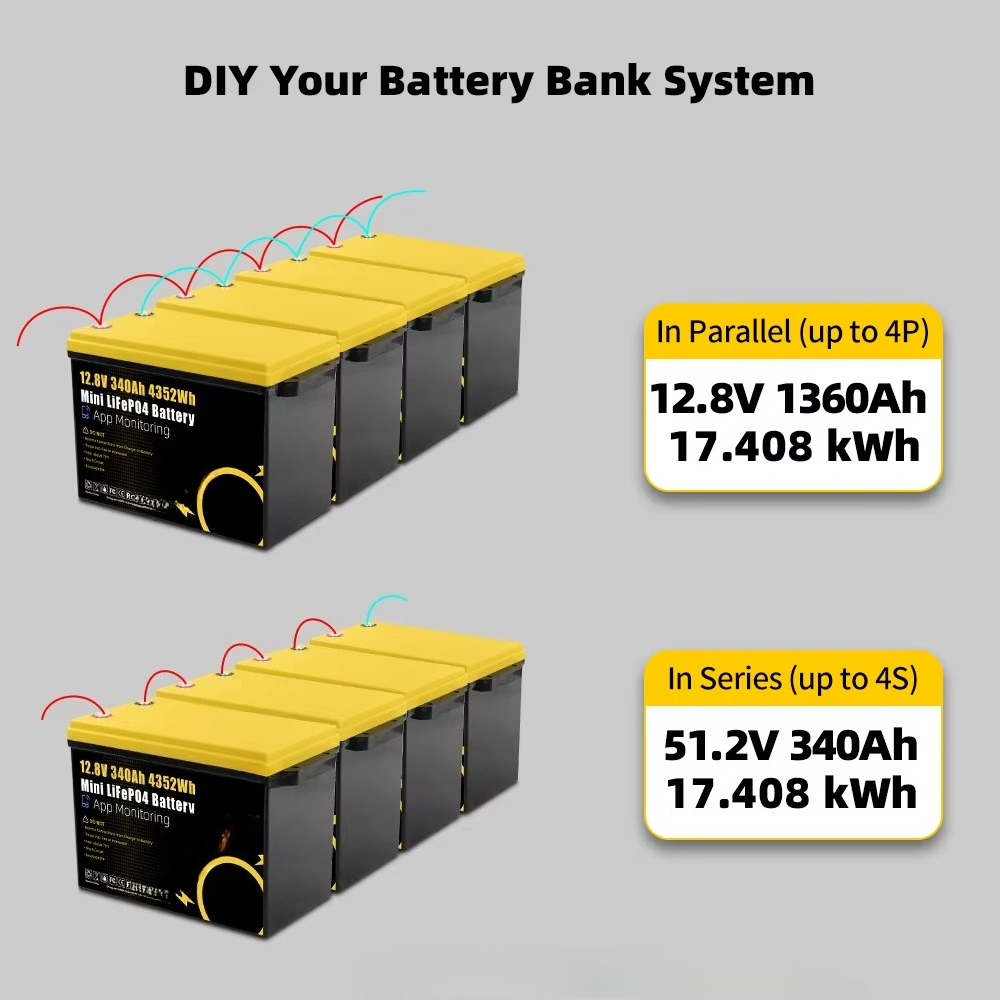GoKWh Marine 12v Lifepo4 Lithi - Rv Lithium Battery 200Ah ulasan dan harga