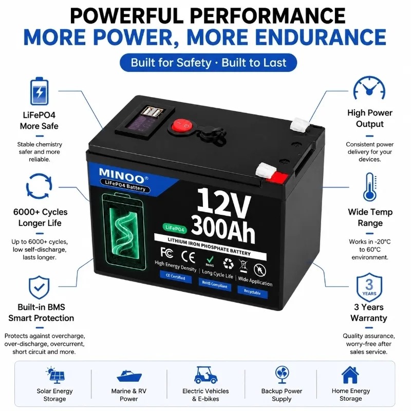 LiFePO4 12V 200AH 12V 300AH  B - Rv Lithium Battery 200Ah ulasan dan harga