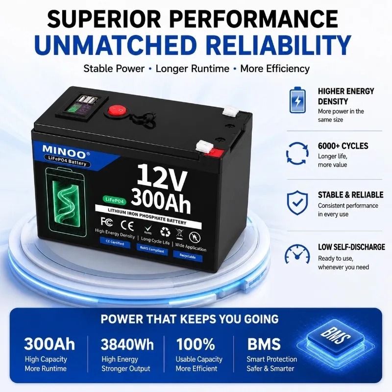 LiFePO4 12V 200AH 12V 300AH  B - Rv Lithium Battery 200Ah ulasan dan harga