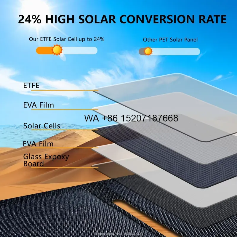 Wmwmnu for Portable Foldable H - Rv Solar Panel Kit 400W ulasan dan harga