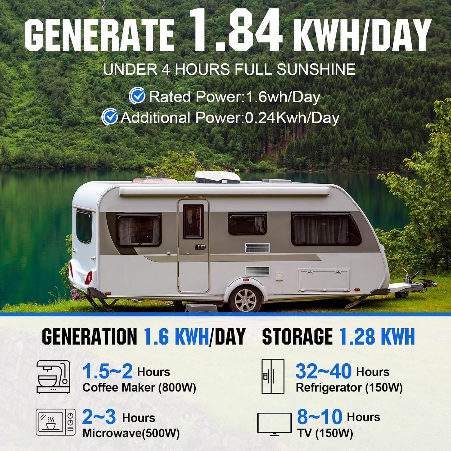 1.6KWH Complete Solar Panel Ki - Rv Solar Panel Kit 400W ulasan dan harga