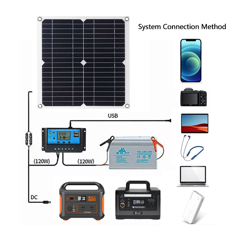 400W Solar Panel Kit Complete  - Rv Solar Panel Kit 400W ulasan dan harga
