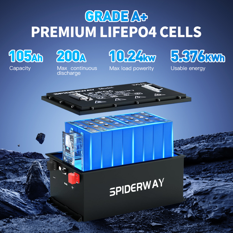 New 48V 105Ah LiFePO4 Battery  - Rv Lithium Battery 200Ah ulasan dan harga