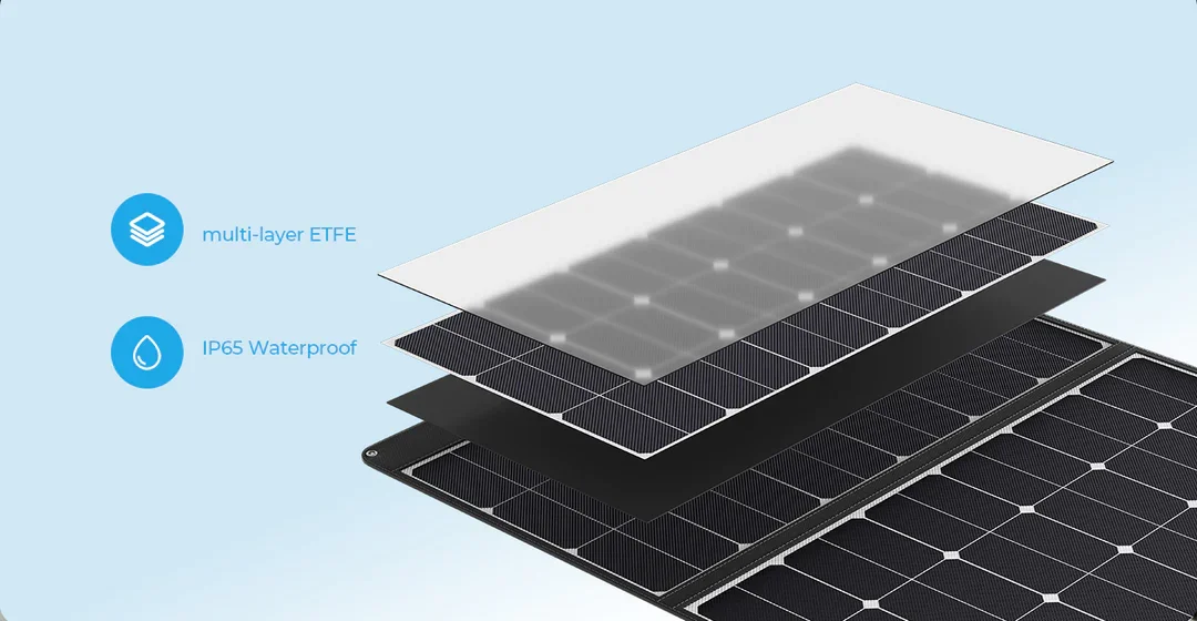 OUKITEL Portable Foldable 400W - Rv Solar Panel Kit 400W ulasan dan harga