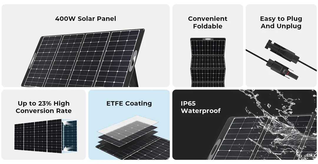 OUKITEL Portable Foldable 400W - Rv Solar Panel Kit 400W ulasan dan harga