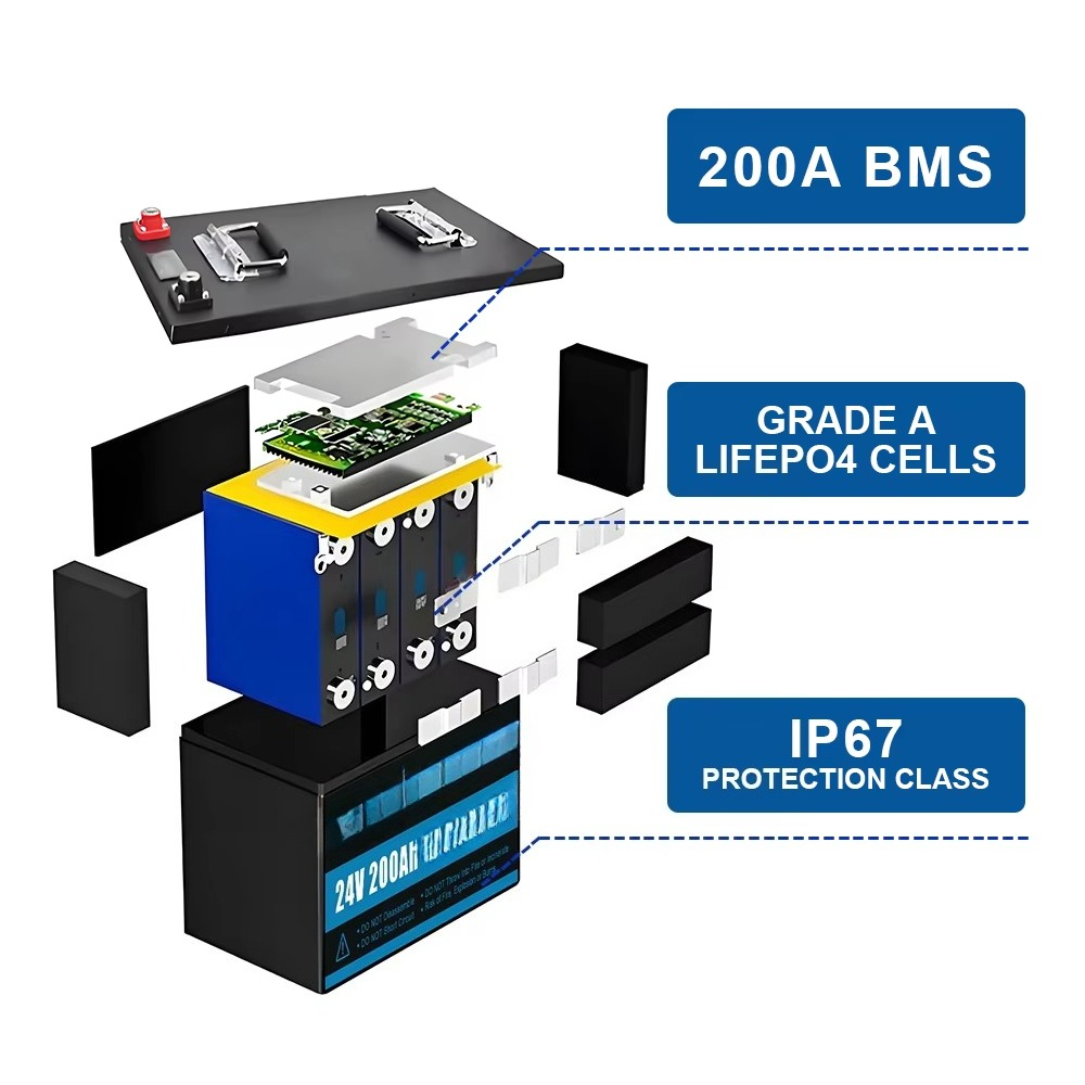 factory cheap 12v 200ah lithiu - Rv Lithium Battery 200Ah ulasan dan harga