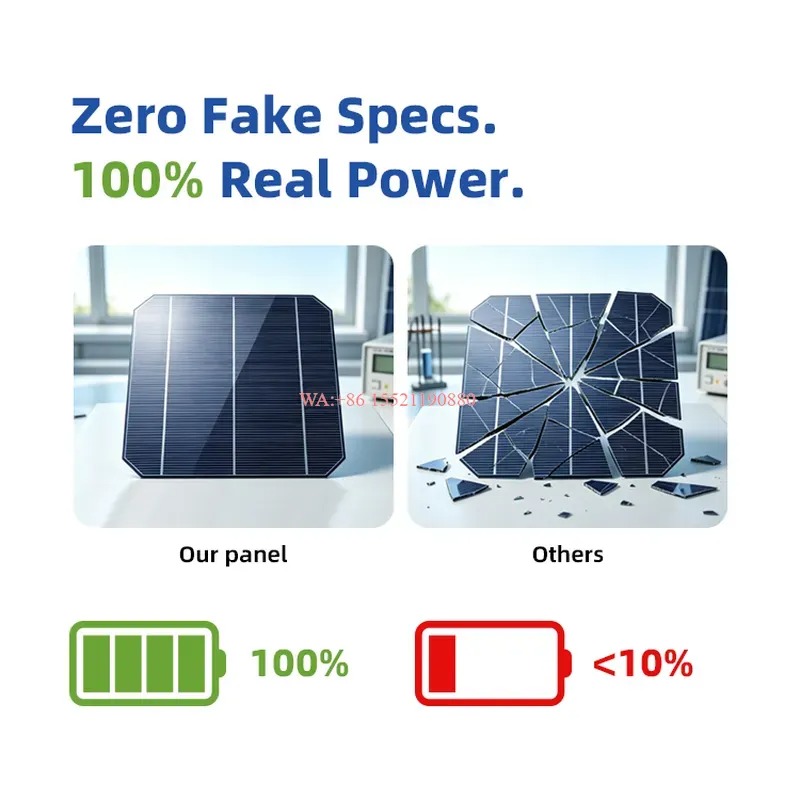 wmwmnu for Foldable Solar Pane - Rv Solar Panel Kit 400W ulasan dan harga